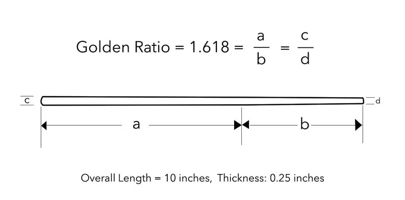 Simpo Chopsticks Golden Ratio