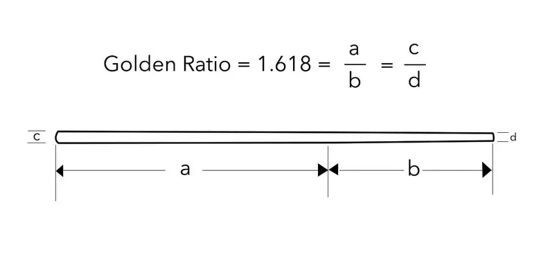 Simpo Chopsticks Golden Ratio