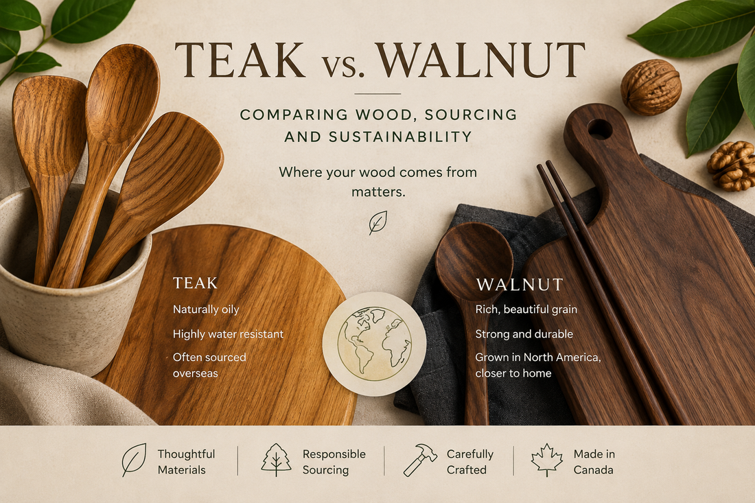 Teak vs Walnut: Which Wood Is Better for Your Kitchen?